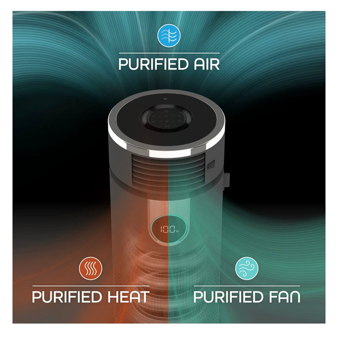 Shark Air Purifier 3-in-1